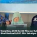 BLT Dana Desa 2026 Rp300 Ribu per Bulan, Bisa Diterima Rp900 Ribu Sekaligus