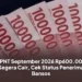 BPNT September 2026 Rp600.000 Segera Cair, Cek Status Penerima Bansos