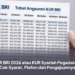 KUR BRI 2026 atau KUR Syariah Pegadaian? Cek Syarat, Plafon dan Pengajuannya