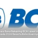 Cara Buka Rekening BCA Lewat HP pada 2026 Beserta Ketentuannya