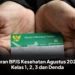 Iuran BPJS Kesehatan Agustus 2026 Kelas 1, 2, 3 dan Denda